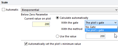 Figure 9.65 Choosing a gate for calculating the biexponential display.