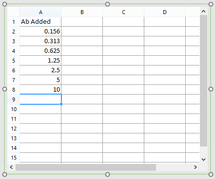 Figure T17.4 - Column A populated properly