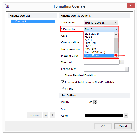 Figure T21.6  Changing the Y Axis to the Ratio Defined by the Parameter Math