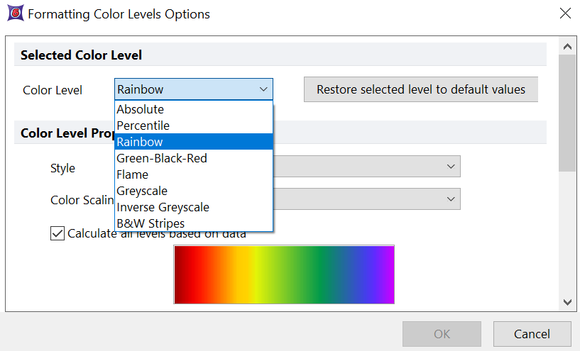 Color Level choices for density plots