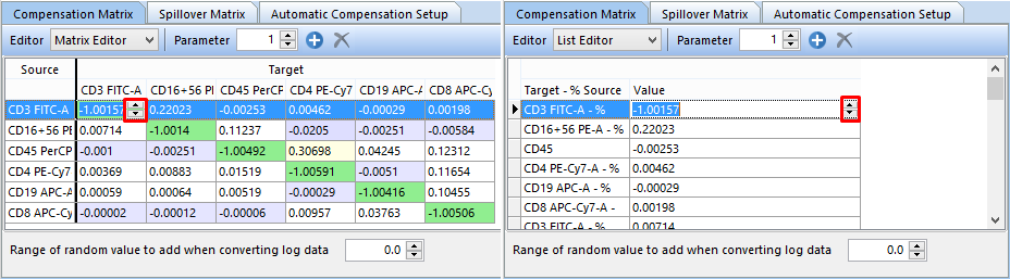Figure 16.6 Adjusting compensation values using the compensation Matrix (left) and List (right) Editors. Use the up and down arrows or manually enter a value to adjust the compensation.