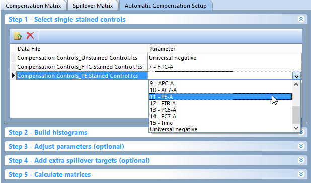 Figure 16.10  Step 1 - Select single-stained controls. Add compensation control data files and choose their respective channels from the Parameter drop down list.
