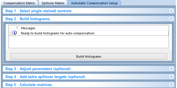 Figure 16.11 Step 2: Build Histograms