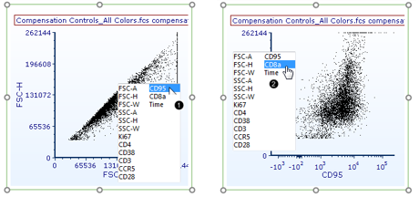 Figure 4.  Changing axis parameters.