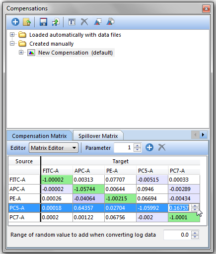 Figure 5.  Editing a compensation matrix manually.