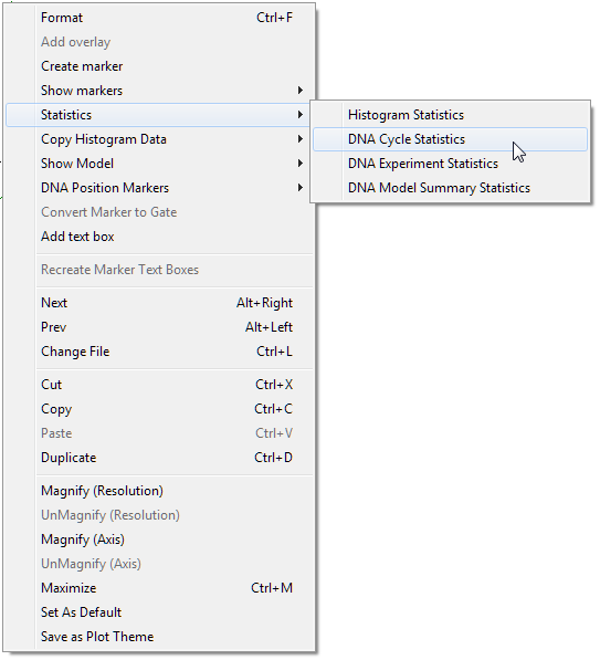 Figure T19.13  DNA Cycle Statistics Pop-up Menu Item