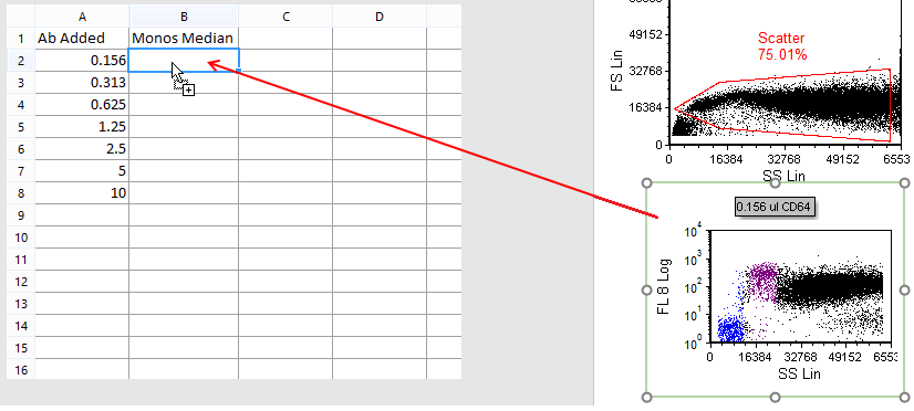 Figure T17.5 - Drag and Drop Plot to cell B2 of spreadsheet