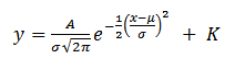 EqnGaussian