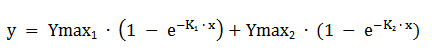 EqnTwoPhaseExpAssociation