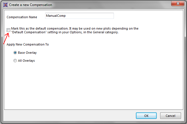 Figure T8.3  Create a new Compensation Dialog
