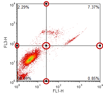 Figure T6.8  Floating Quadrant Selected for Editing