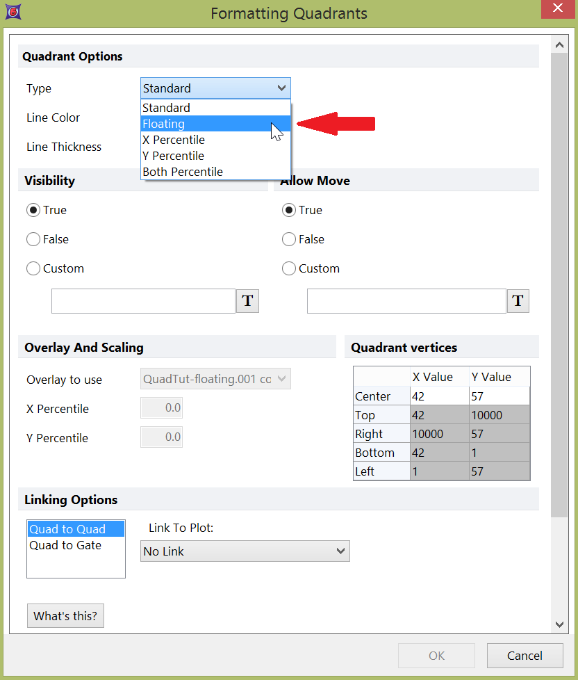 Figure T6.6  Formatting Quadrants Dialog