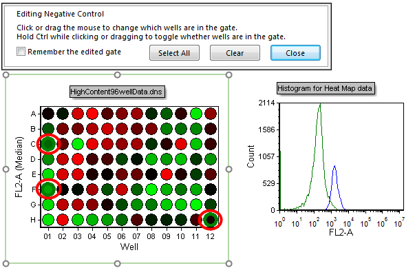 Figure T18.27  Selecting Multiple Non-consecutive Wells (C1, F1, and H12)