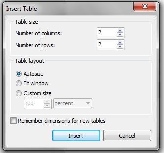 Figure 6.2.11 InsertTableDialog