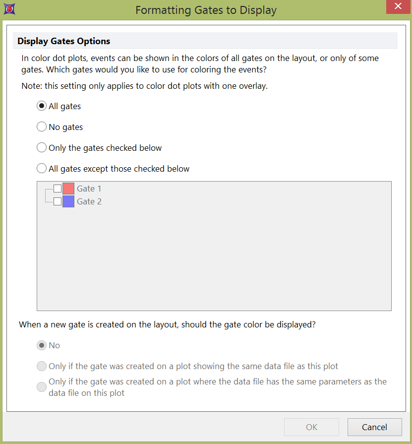 Figure 8.107  Formatting Gates to Display dialog