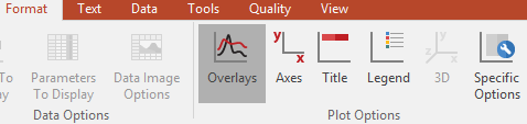 Figure 32.5 - Heat Map Overlays Command from Ribbon