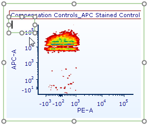 Figure 6.1.5 PlotTextBoxInsertion
