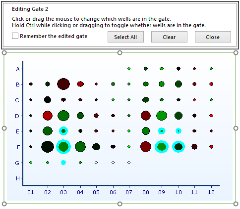 Figure 32.13  Well Gates. Four new wells (rows E-F, columns 09-10) have been added to the previous gate by holding down the Ctrl key when dragging across the new wells.