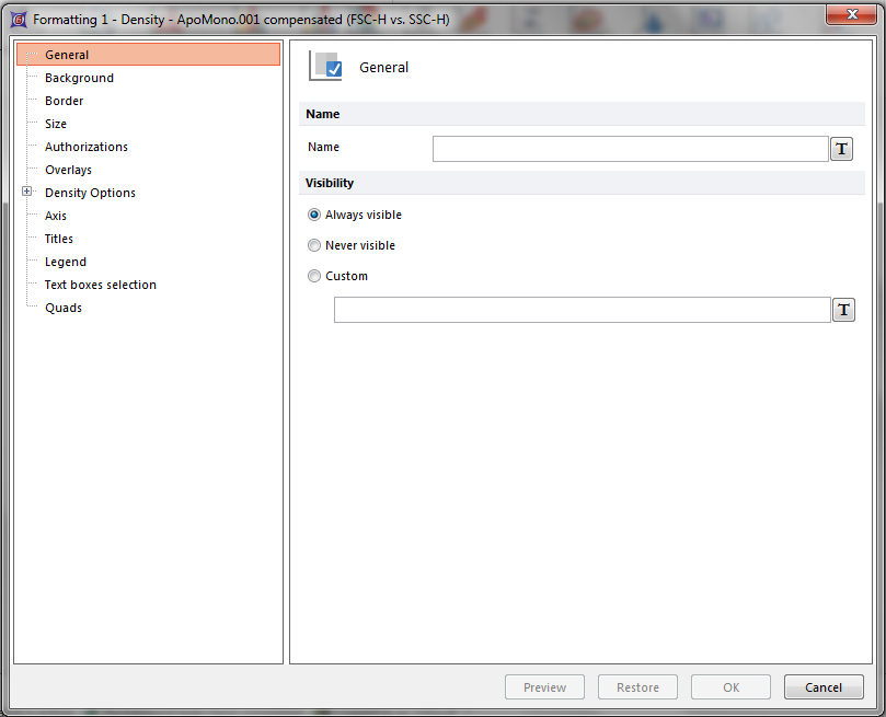 Formatting Categories