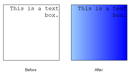 Figure T5.16  Text Box with New Background