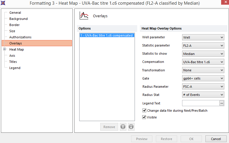 Figure 32.6  Heat Map - Setting the Statistic Parameter and Statistic to Show