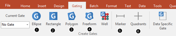 Insert Gate