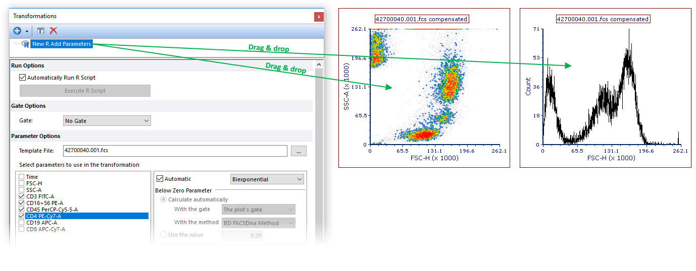 Figure 29.48 Applying an R Add Parameters transformation to a plot by dragging the transformation from the Transformation navigator to the plot (green arrows).