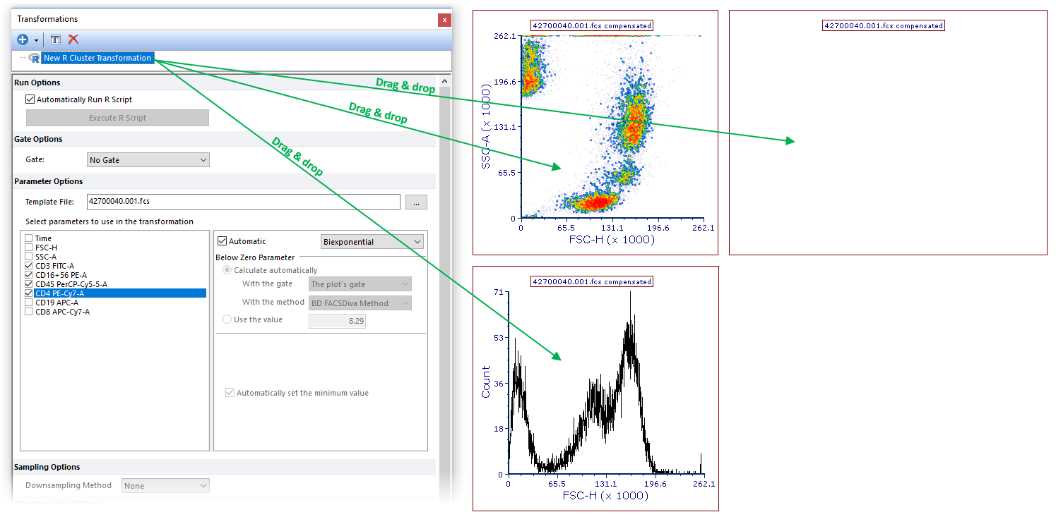 Figure 29.55. Applying an R Cluster Transformation to a plot by dragging the transformation from the Transformation navigator to the plot (green arrow).