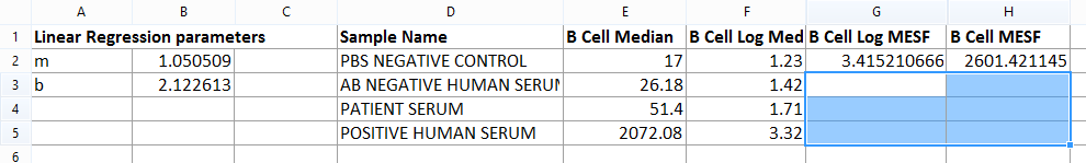 Figure T27.24 - Multiple cell selections.
