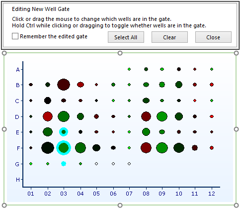 Figure 32.12 - Well Gate. Three wells are outlined in blue (rows E-G, column 03)