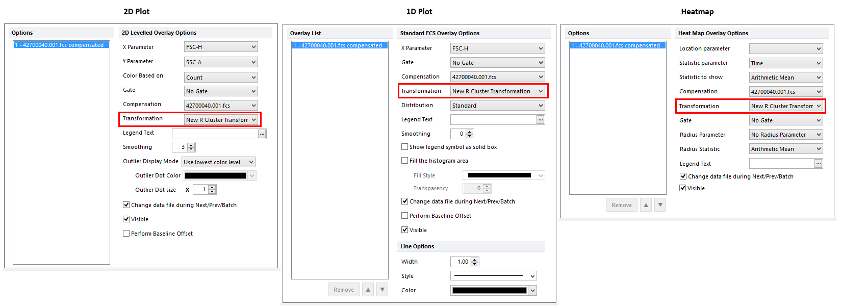 Figure 29.56. Applying an R Cluster Transformation to a plot by selecting the R Cluster transformation from the Transformation dropdown of the Formatting Overlays dialog.