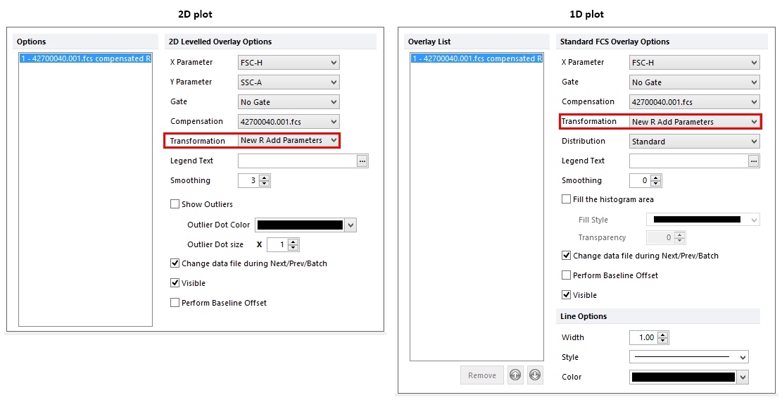 Figure 29.49. Applying an R Add Parameters transformation to a plot by selecting the R Add Parameters transformation from the Transformation dropdown of the Formatting Overlays dialog.