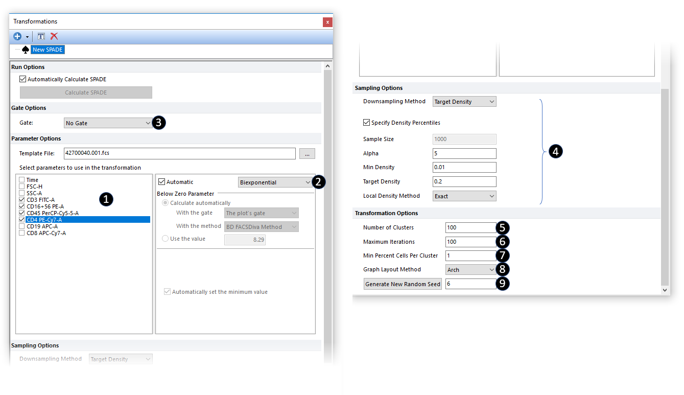 Figure 29.75 Steps to complete the SPADE dialog.