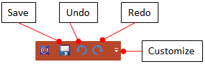 Figure 3.12  Quick Access Toolbar Icons