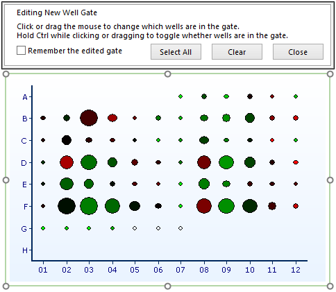 Figure 32.11  Setting a Well Gate