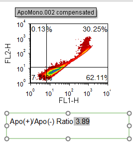 Figure 6.6.14 CTFinal