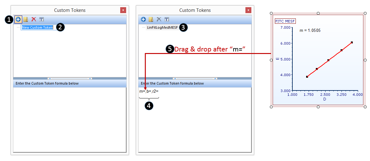 Figure T27.10  Creating the Linear Regression Fit Custom Token