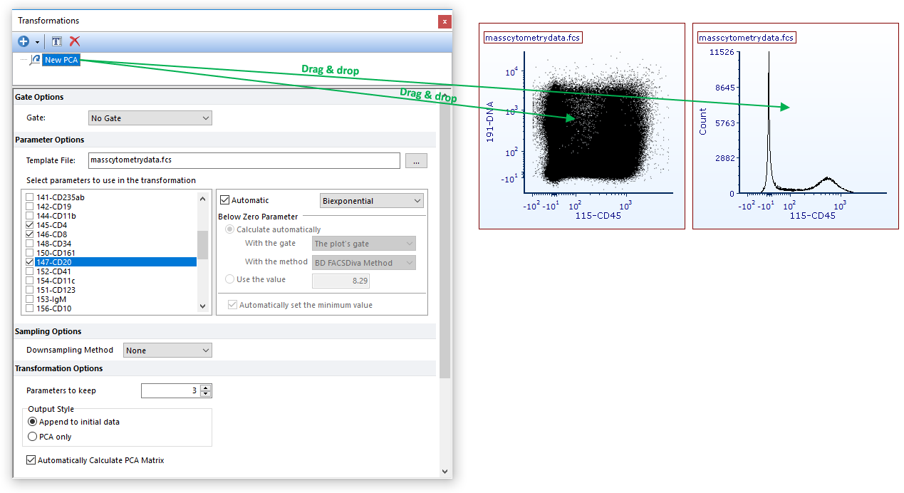 Figure 29.23 Applying a PCA transformation to a plot by dragging the PCA transformation from the Transformations navigator to the plot (green arrow).