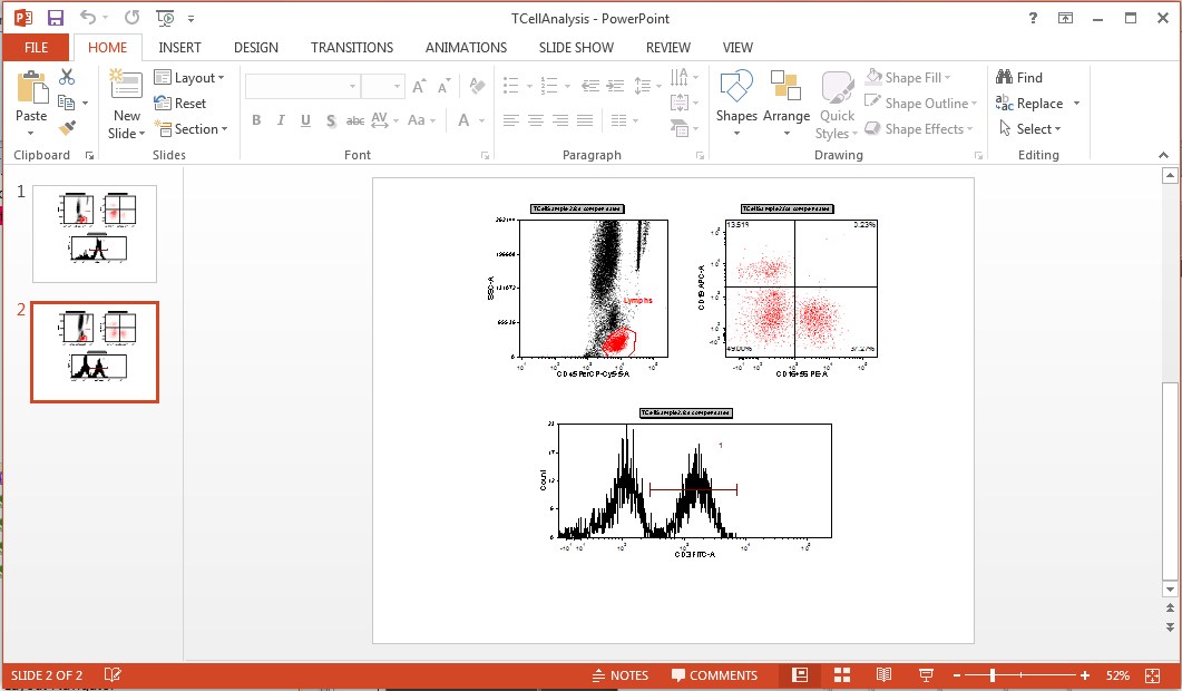 Figure T9.12  Slide 2 in PowerPoint