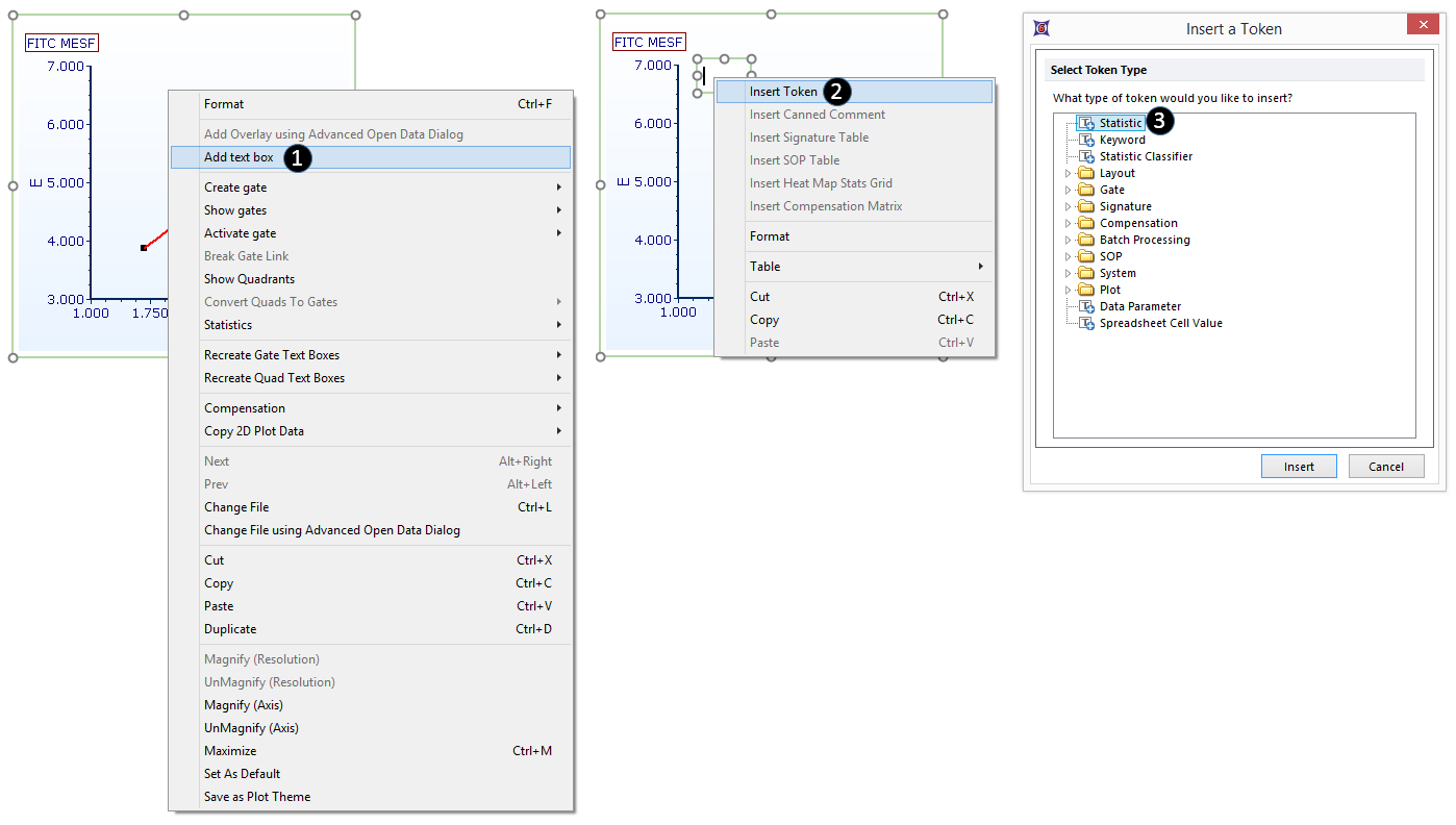 Figure 27.8  Adding a regression token to the plot