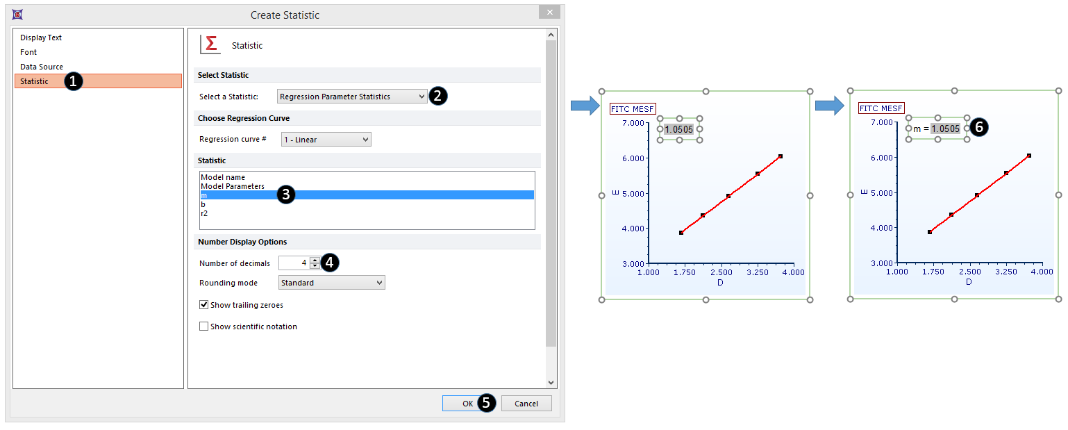 Figure 27.9.  Adding a regression token to the plot, continued