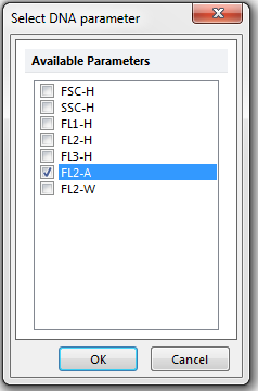 Figure T19.5  Select DNA Parameter Dialog