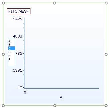 Figure T27.4  Selecting 'LogMESF' Data for the Y-axis