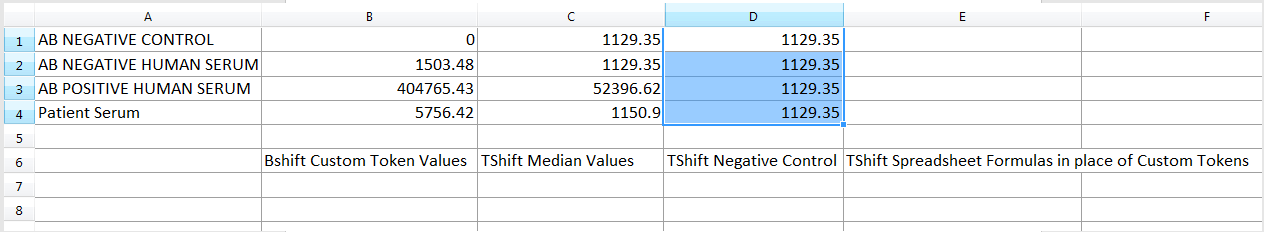 Figure T15.32 Using the multiple select and paste command in a spreadsheet. 