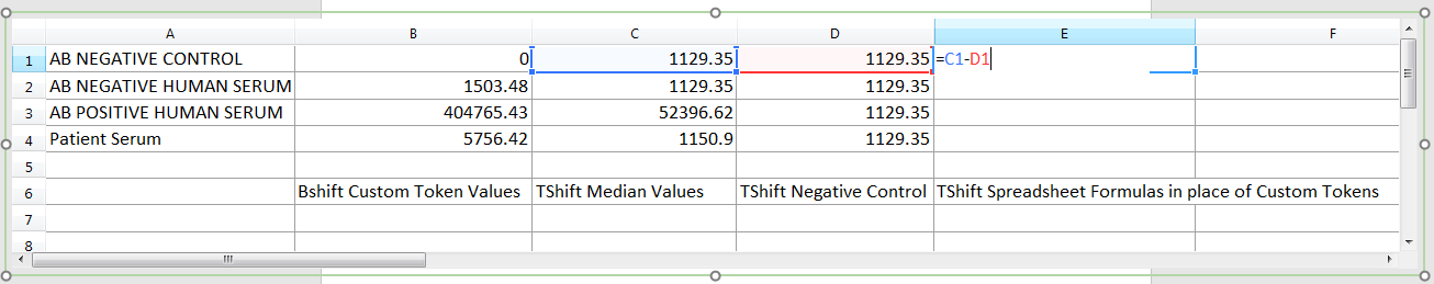 Figure T15.33 Defining a formula in a spreadsheet