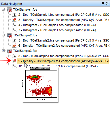 Figure T12.7  Thumbnail Image of a 2D Plot on the Data Navigator