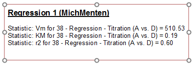 Figure T17.24b - Regression Parameter Stats Window inserted from Scatter with Regression Plot