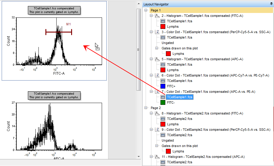 Figure T14.12  TCellSample1 Data Listing in the Layout Navigator