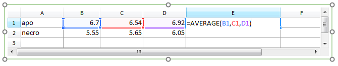 Figure 1.  Array formula for calculating the mean of three tokens in a Spreadsheet