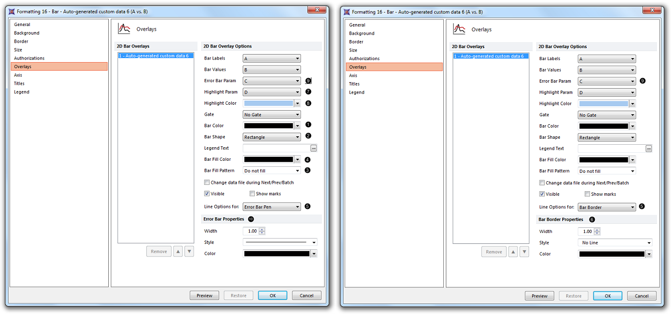 Figure 11.41 Special formatting options for Bar Plots